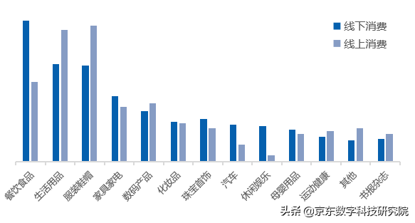 如何实现下沉用户的高效增长