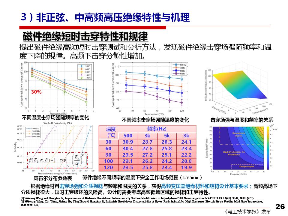 西安交大刘进军教授：从安全性和可靠性看电力电子技术面临的挑战