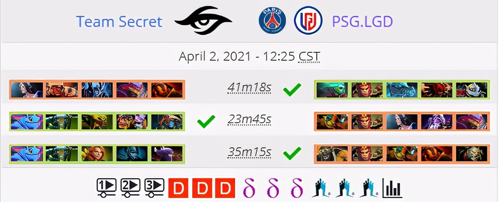 " contest of power customer phone " Singapore Major war situation: VG not enemy Neon go no further 8 strong