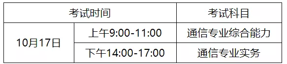 2020通信工程師考試已有15省公布報(bào)名時(shí)間