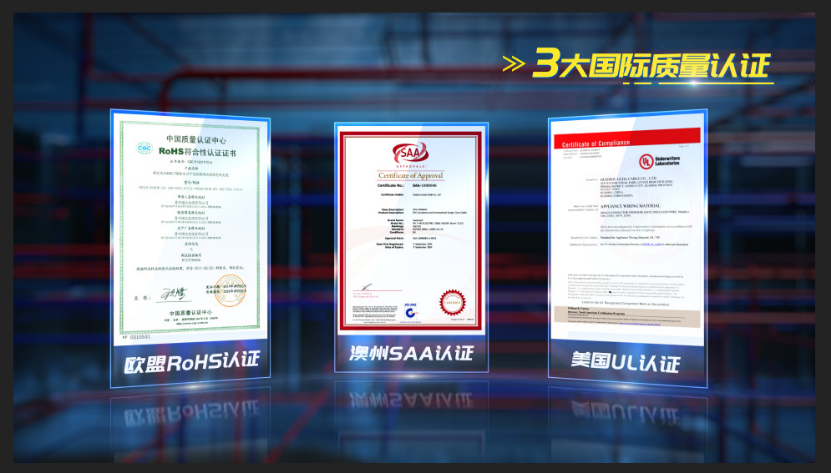 核心技术再升级，固达欧标别墅电线再创国产线缆新高度