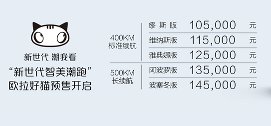 新世代智美潮跑欧拉好猫开启预订10.5万元起
