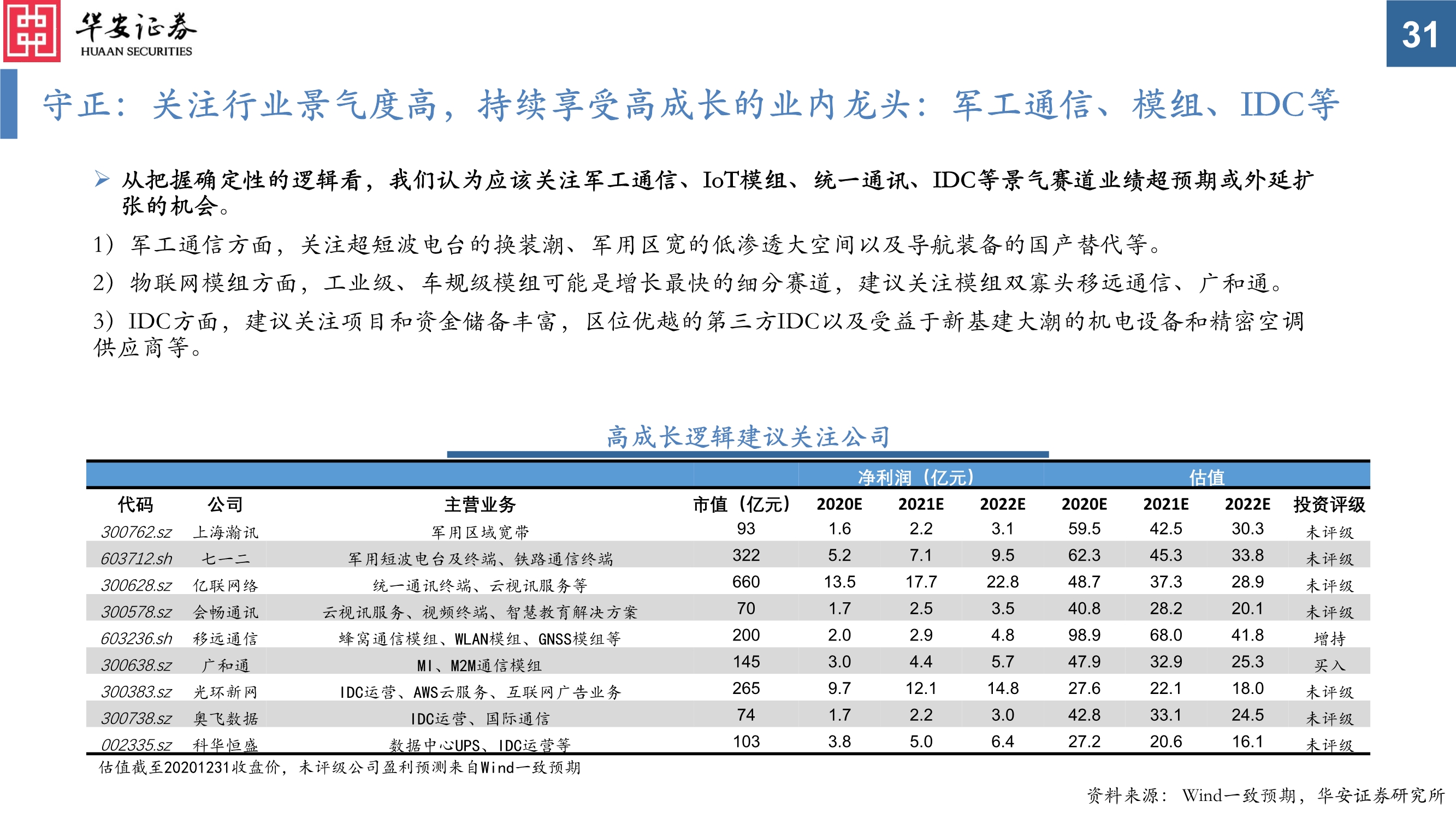 通信行业投资策略：真5G时代，共享流量基建和生产的盛宴