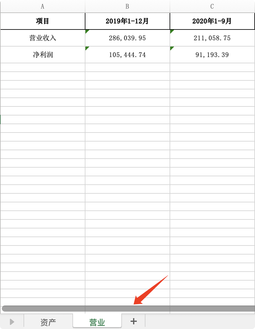 不会用Python提取PDF表格？三种类型数据，轻松转换