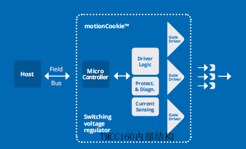 7c5883ef4dcc43319d45def80fa89dc3?from=pc