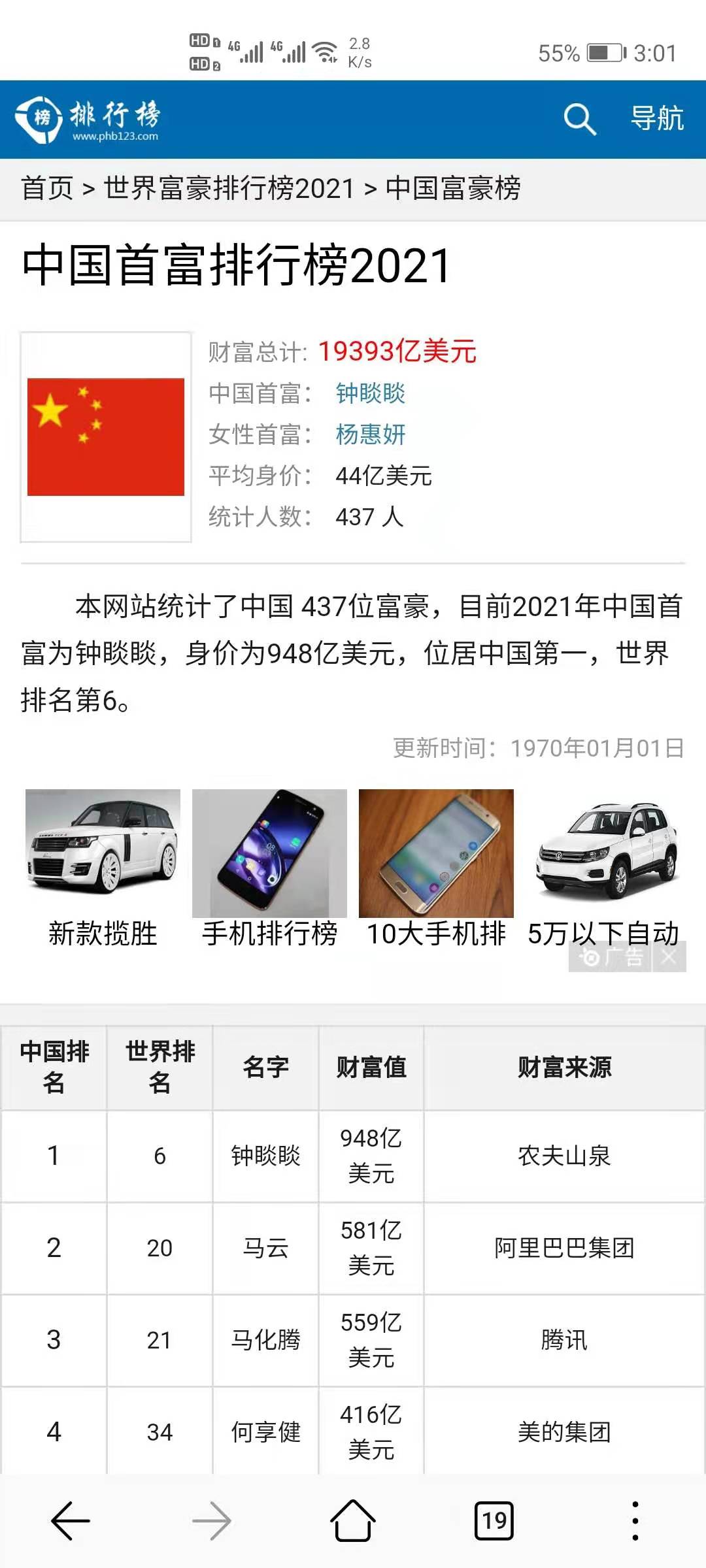 新年新首富，世界首富，中国首富统统改朝换人