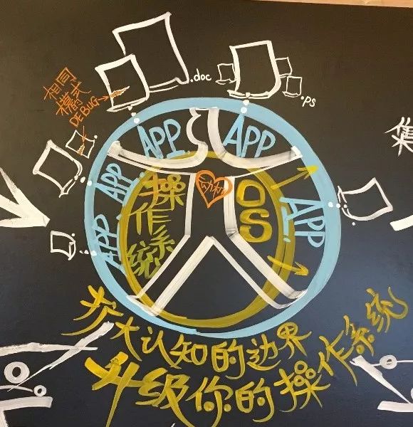 如何赚钱？写给穷人的几条核心算法