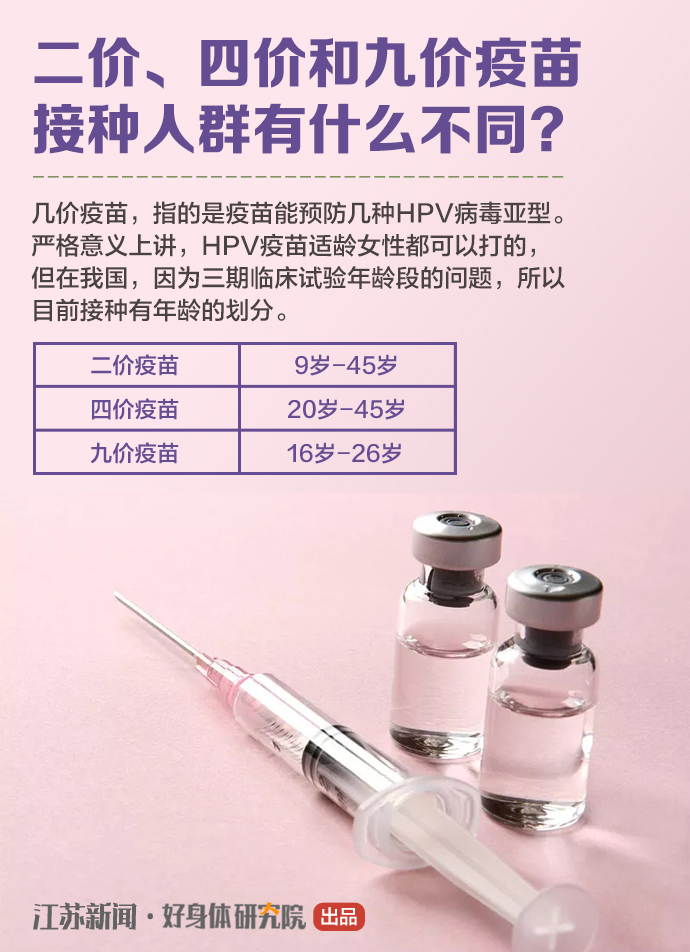 肺结节离肺癌有多远？“神眼”医生告诉你