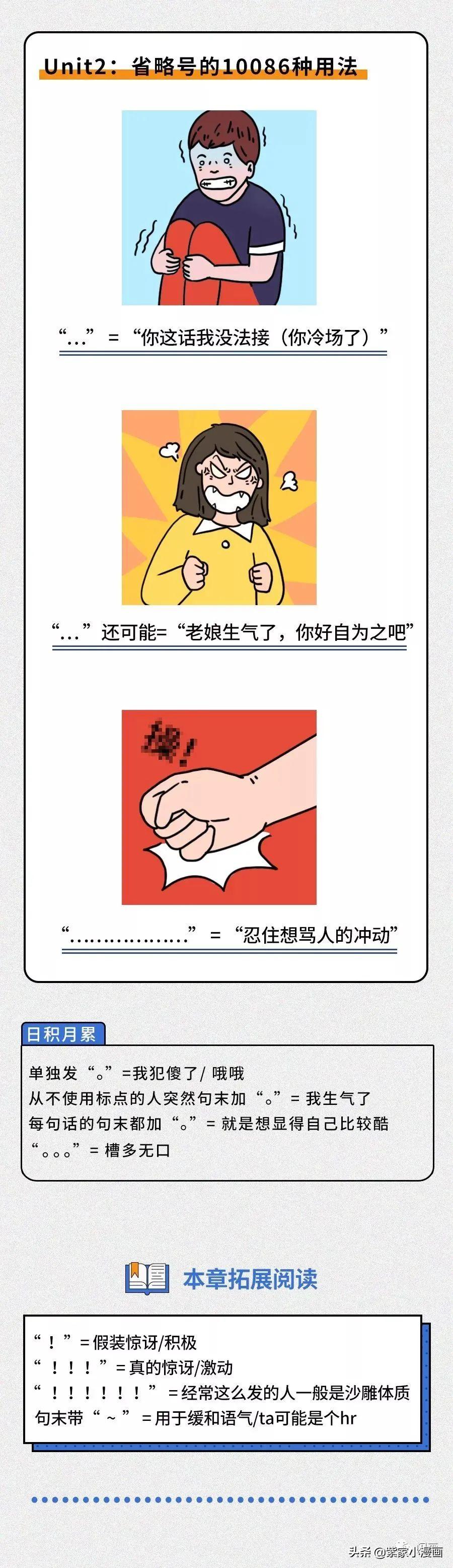 漫画 当代标点符号的表达运用 你懂得多少 Mp头条