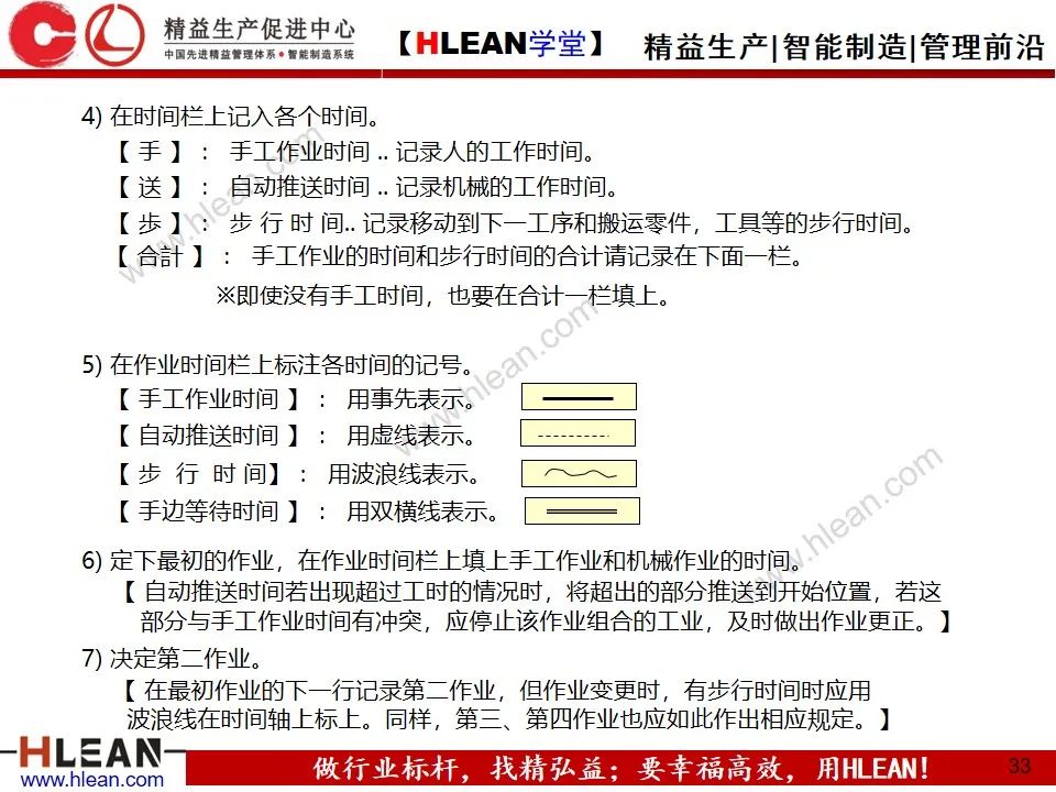 「精益学堂」做改善必须掌握的知识点