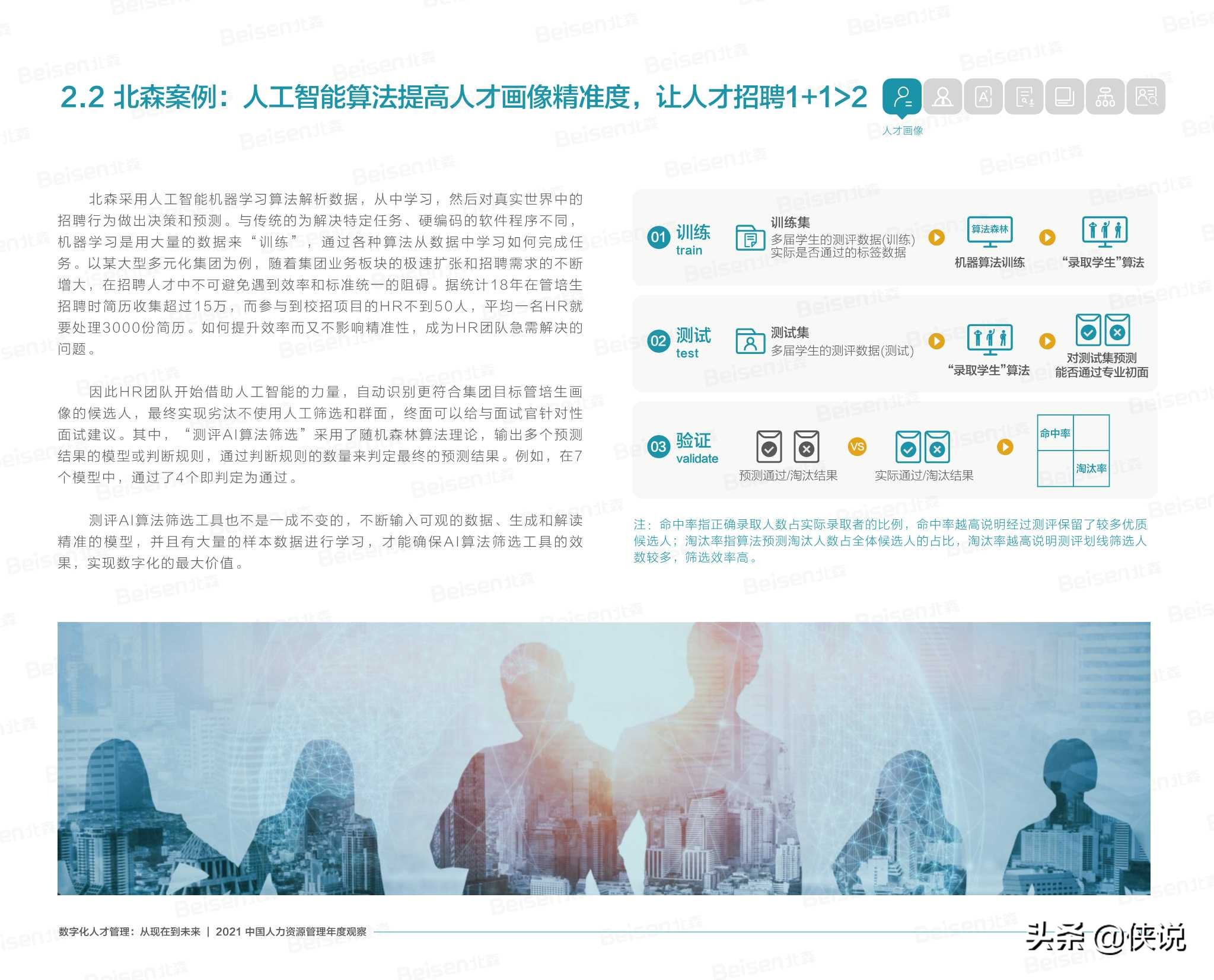 北森2021中国人力资源管理年度观察报告
