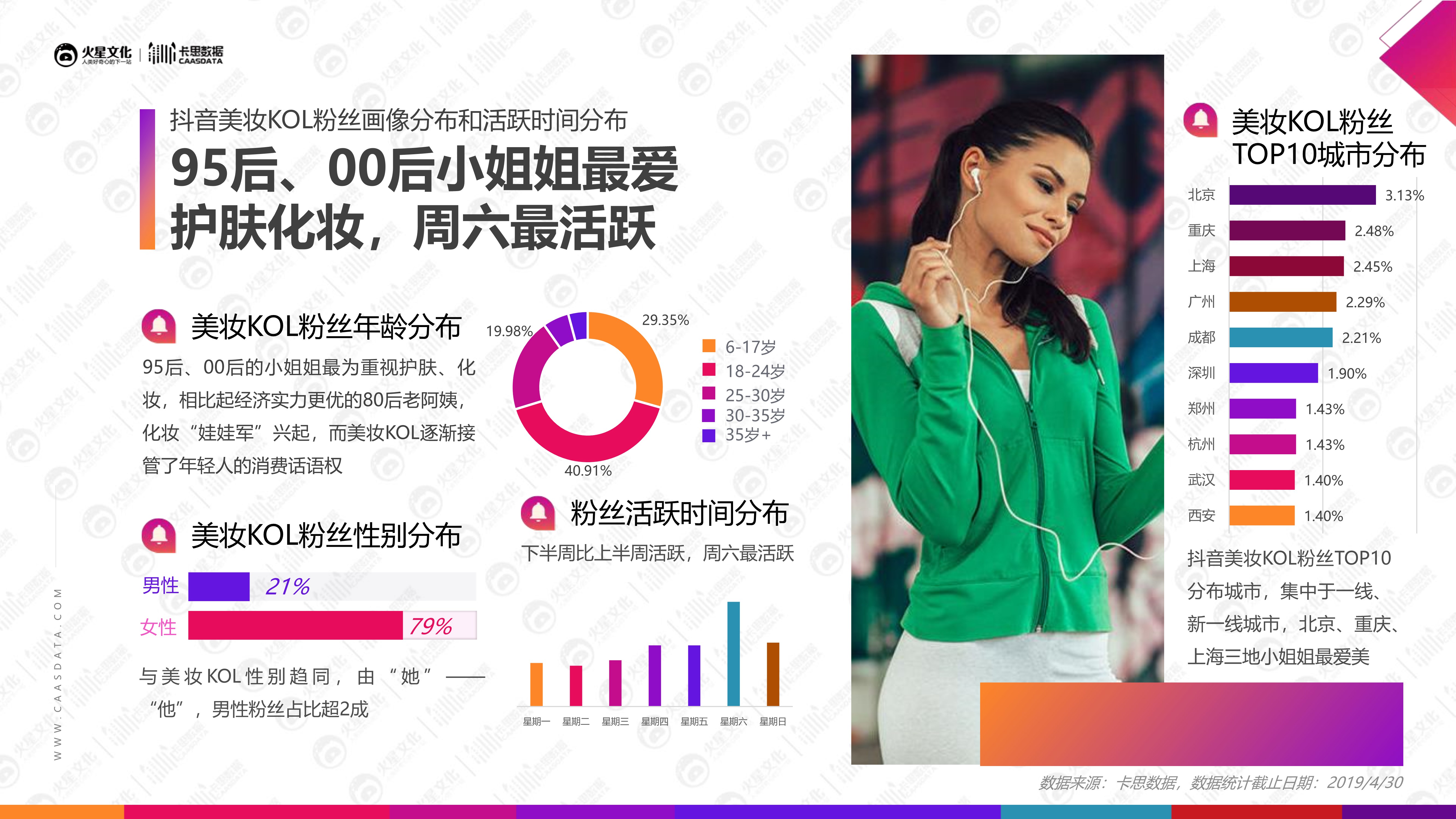 网站seo诊断报告怎么写=网站seo诊断分析和优化方案