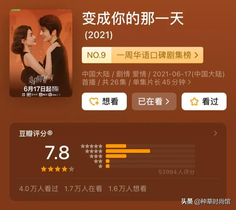 太上头了!这6部豆瓣高分宝藏剧,一集就入坑