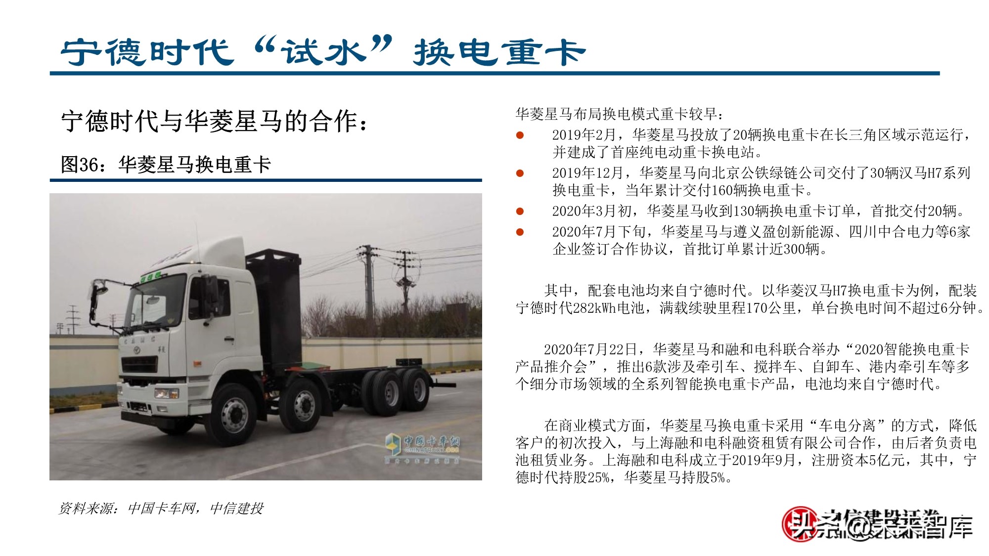 新形态下的新能源汽车投资机会分析