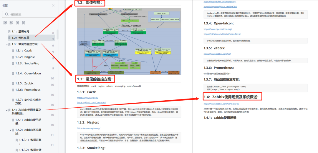监控系统看这一篇就够了！zabbix、Prometheus等常见监控教程