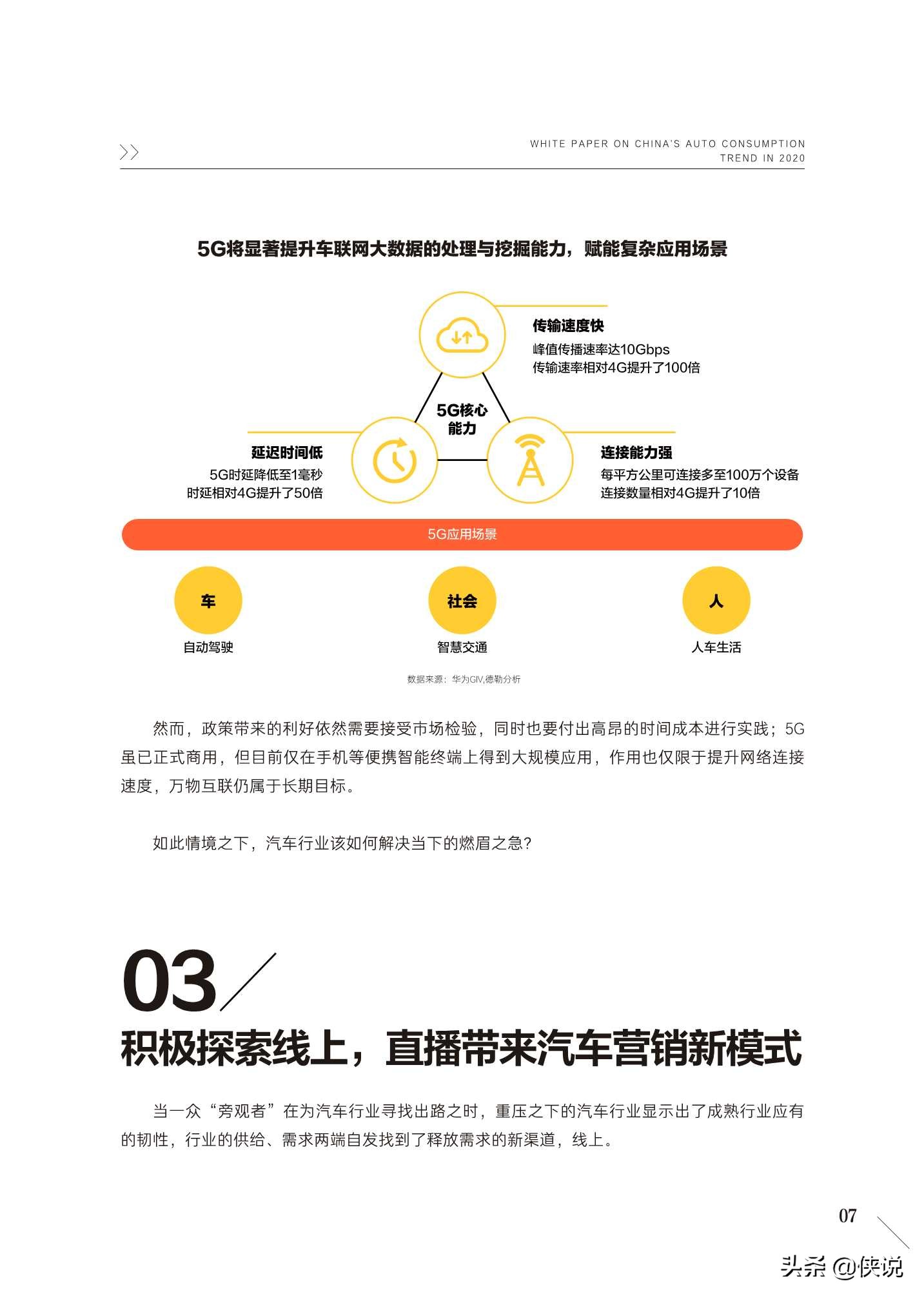 2020中国汽车用户消费洞察白皮书