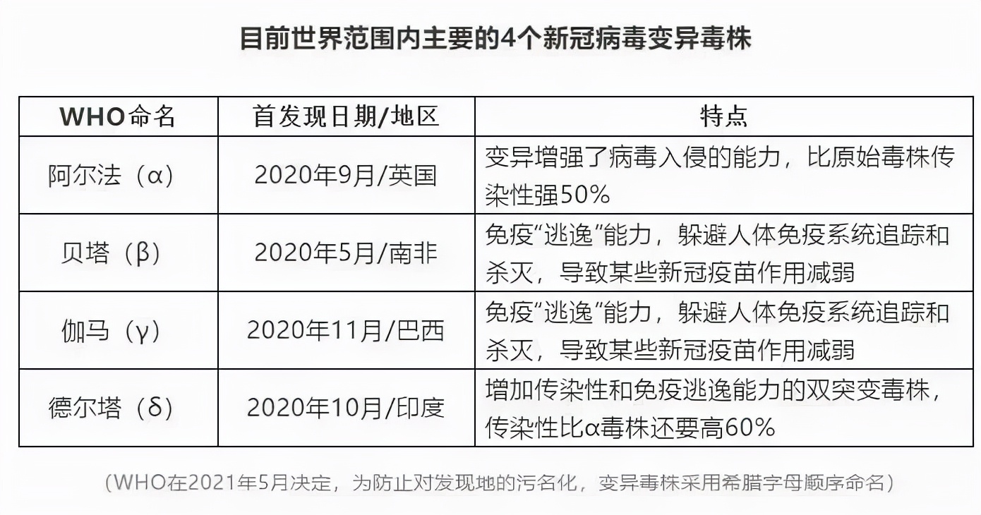 新冠肆虐，室内空气如何净化和消毒