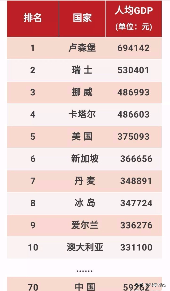 世界唯二超级大国，美国和中国的地理条件谁更胜一筹？