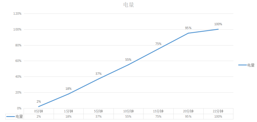 小米10至尊紀(jì)念版評測：5299價(jià)格超值，這些功能讓人回不去