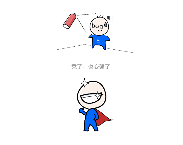 有关手机升级，大家问的难题回答在这儿