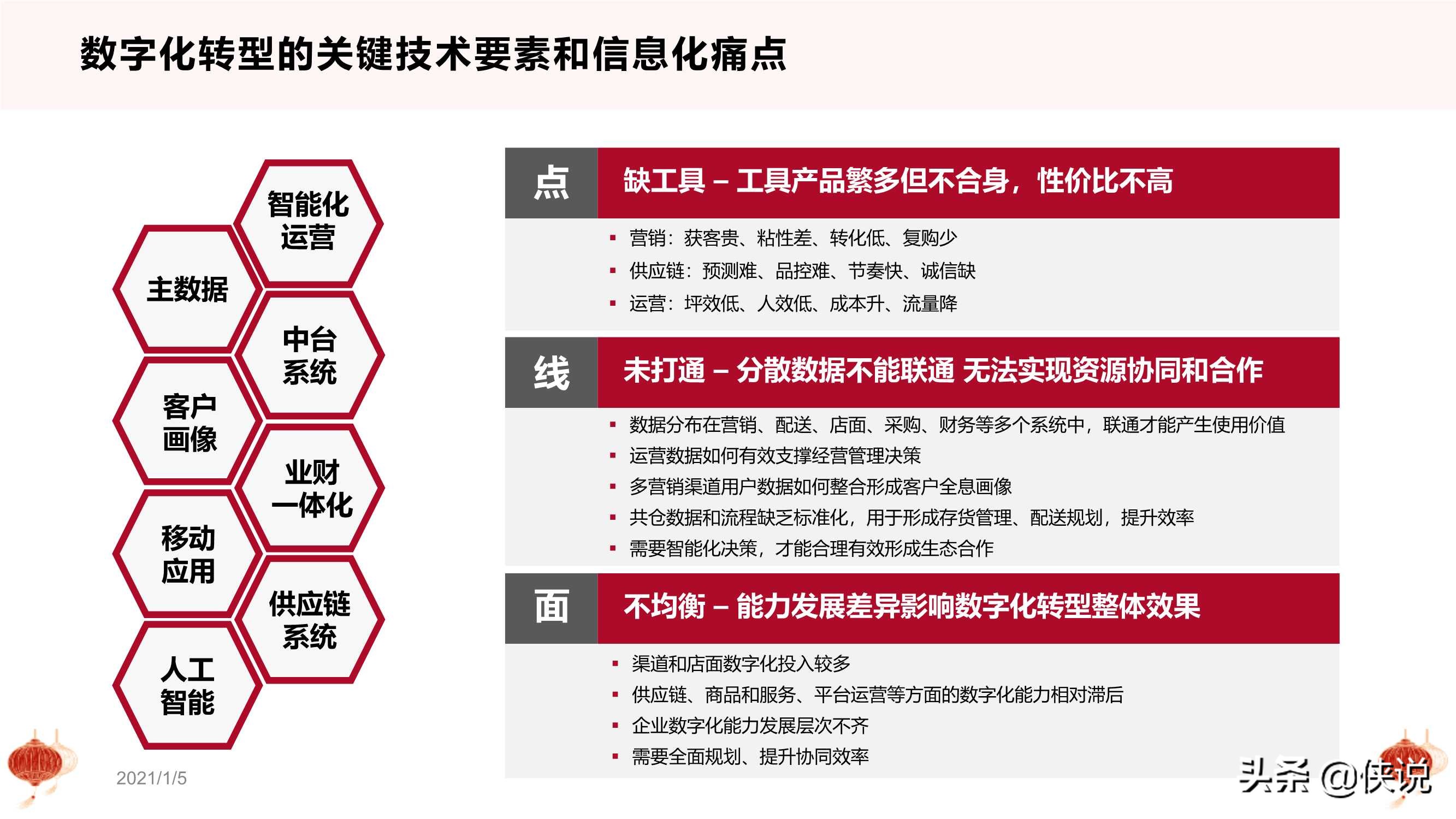 解决方案:经济结构调整：新兴产业崛起与传统行业转型的挑战与机遇