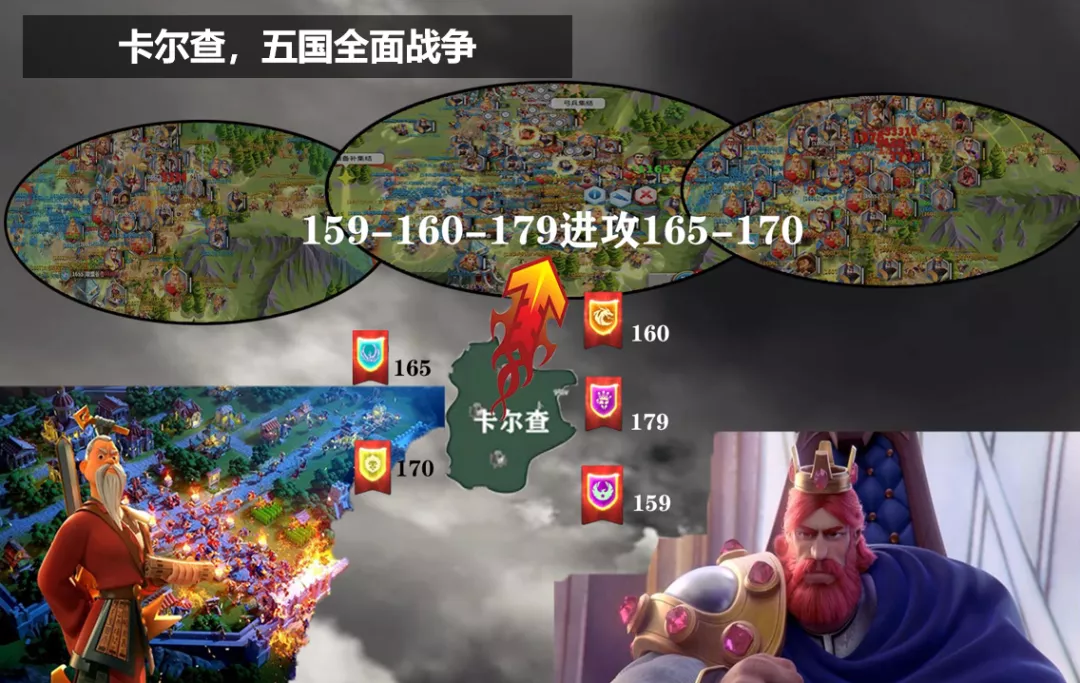 万国觉醒丨将兵浴血搏杀竞皇庭，八国裹血力战展巅峰