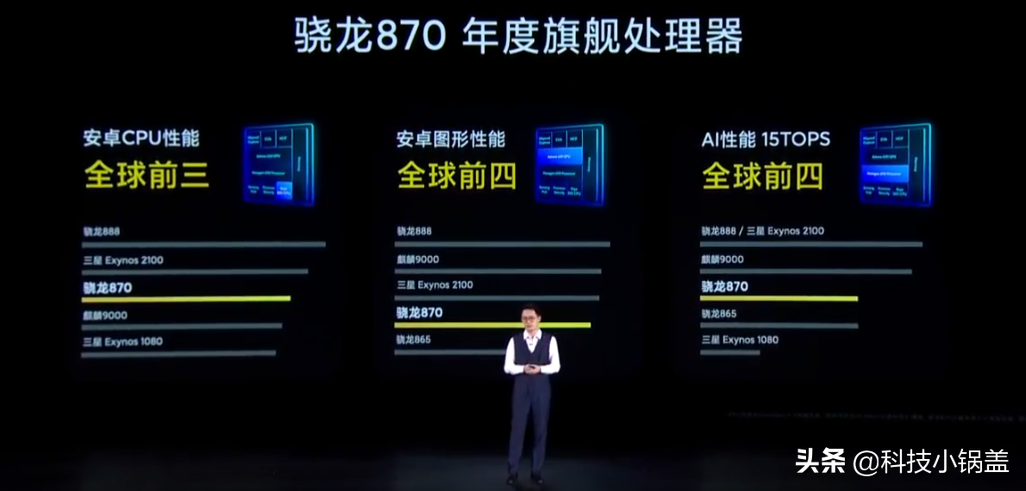 Redmi K40系列 发布会重点总结