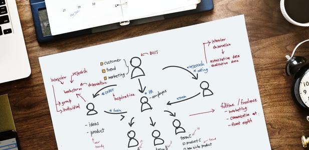 商业模式书籍推荐，培养商业思维看这本书就够了