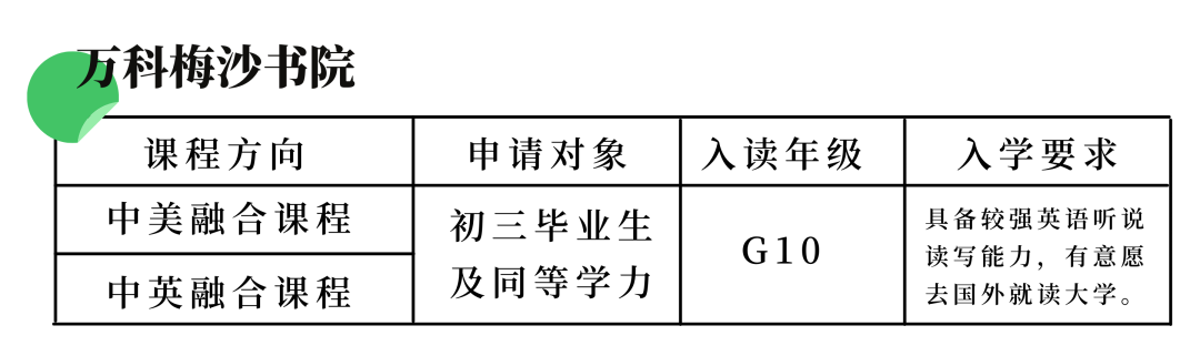 深圳国际学校信息部分盘点！招生信息、学费、奖学金...