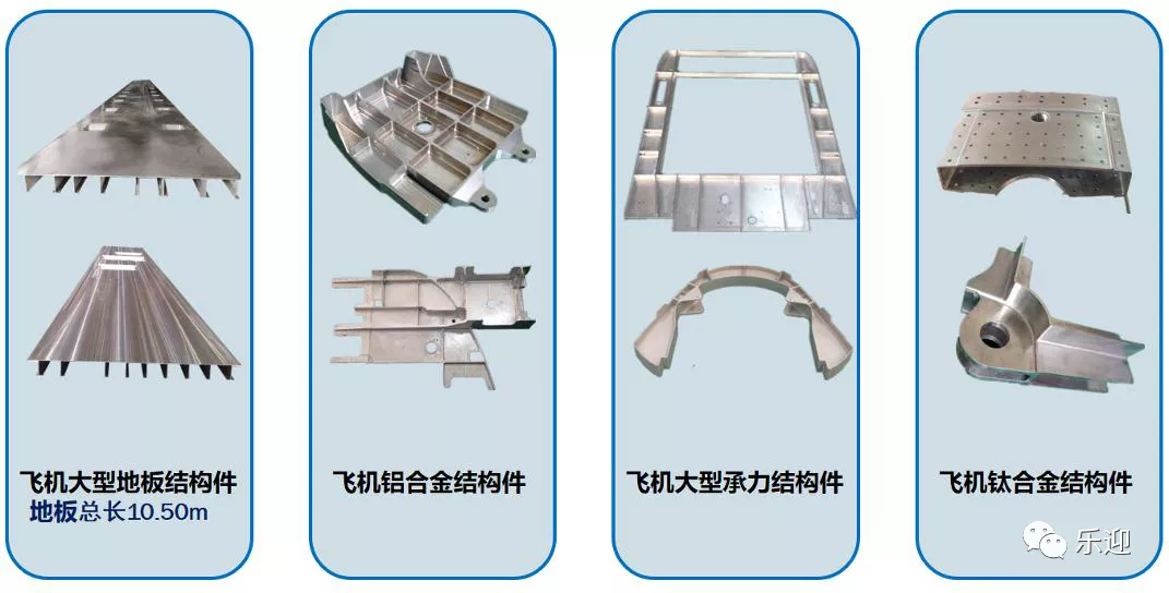 航空产品优秀供应商广联航空