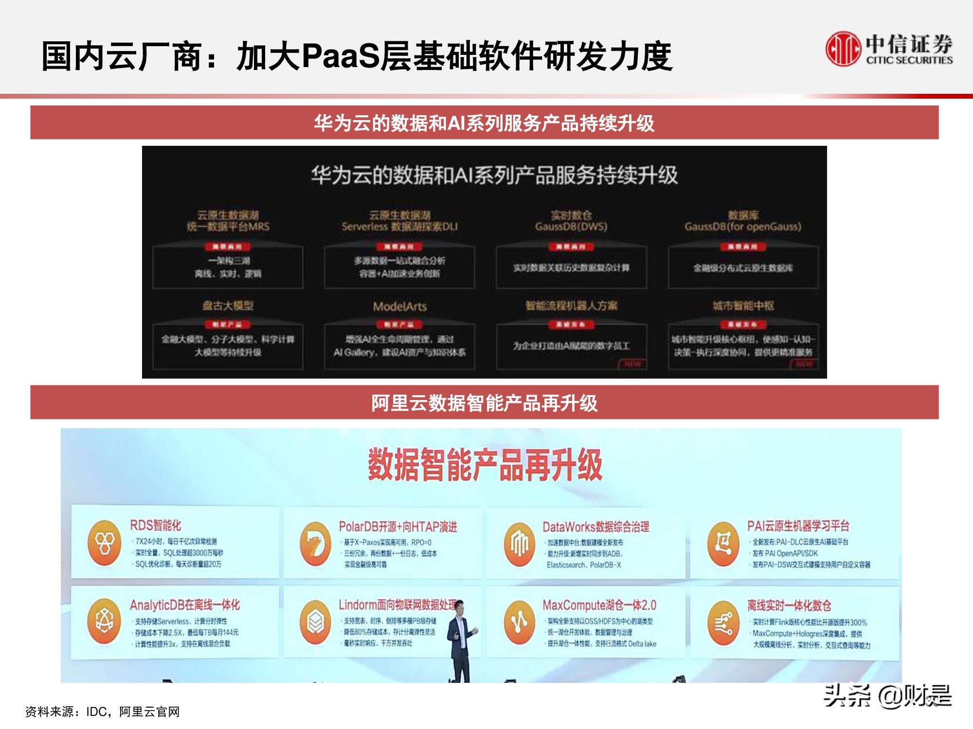 国内云基础设施（IaaS+PaaS）市场研究：关注下半年周期性机会