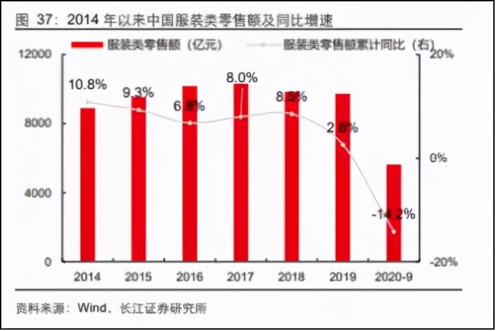 苏州龙杰：“顺周期”下的化纤特种兵