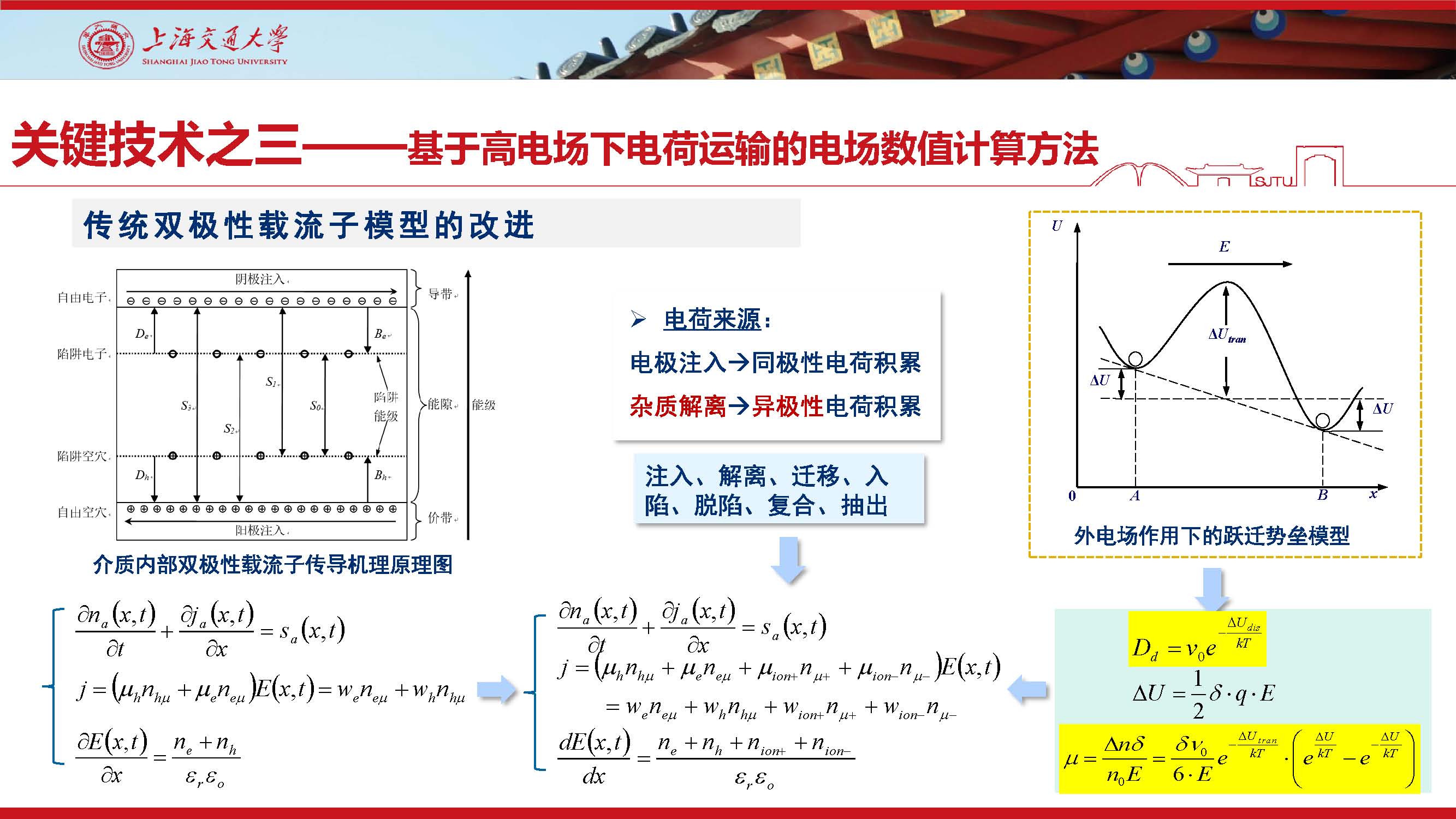 上海交大尹毅教授：挤包绝缘超高压直流电缆关键技术及应对策略