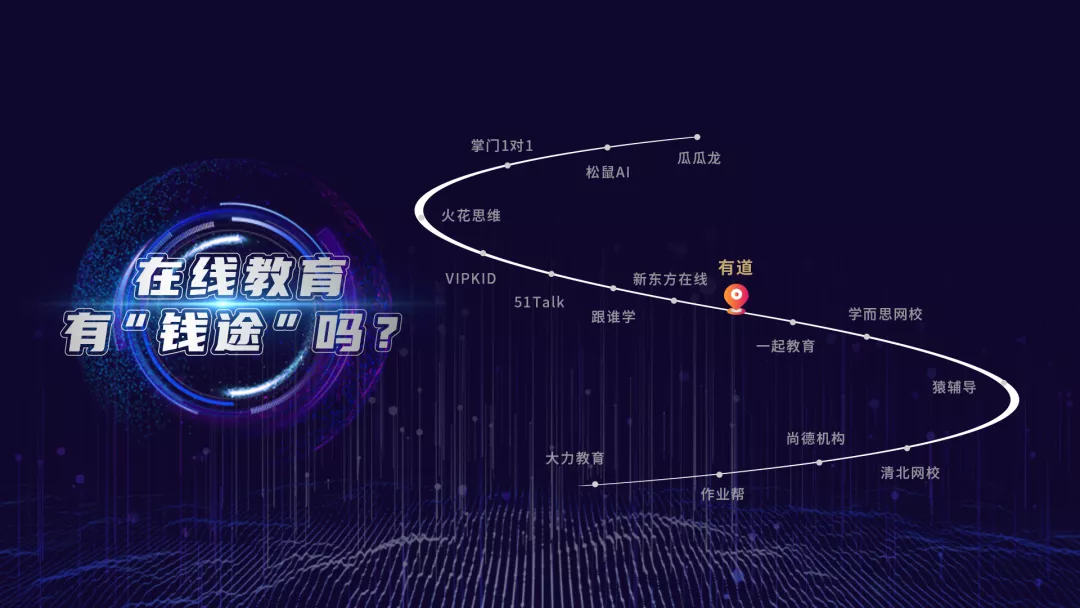 财报里的有道,可比丁磊“撒币”十亿来的魔幻