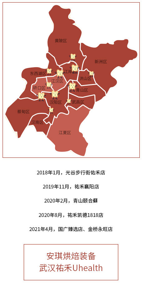 全新升级 从心出发｜探访武汉祐禾Uhealth第一家臻选旗舰店