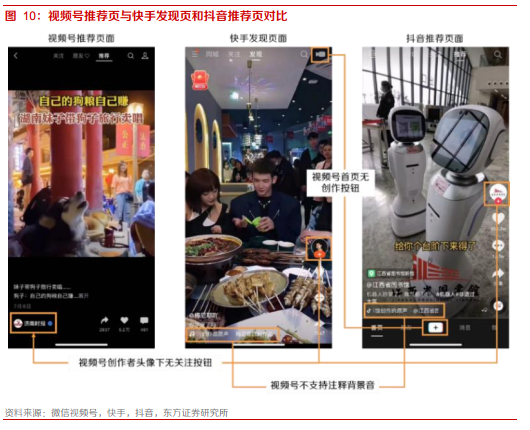 微信视频号变现途径有哪些,与抖音快手区别在私域+公域（社交裂变与算法分发