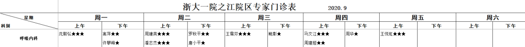 一夜断气417次，266斤胖大姐睡觉打呼差点“送”走自己！为啥打呼噜要人命？