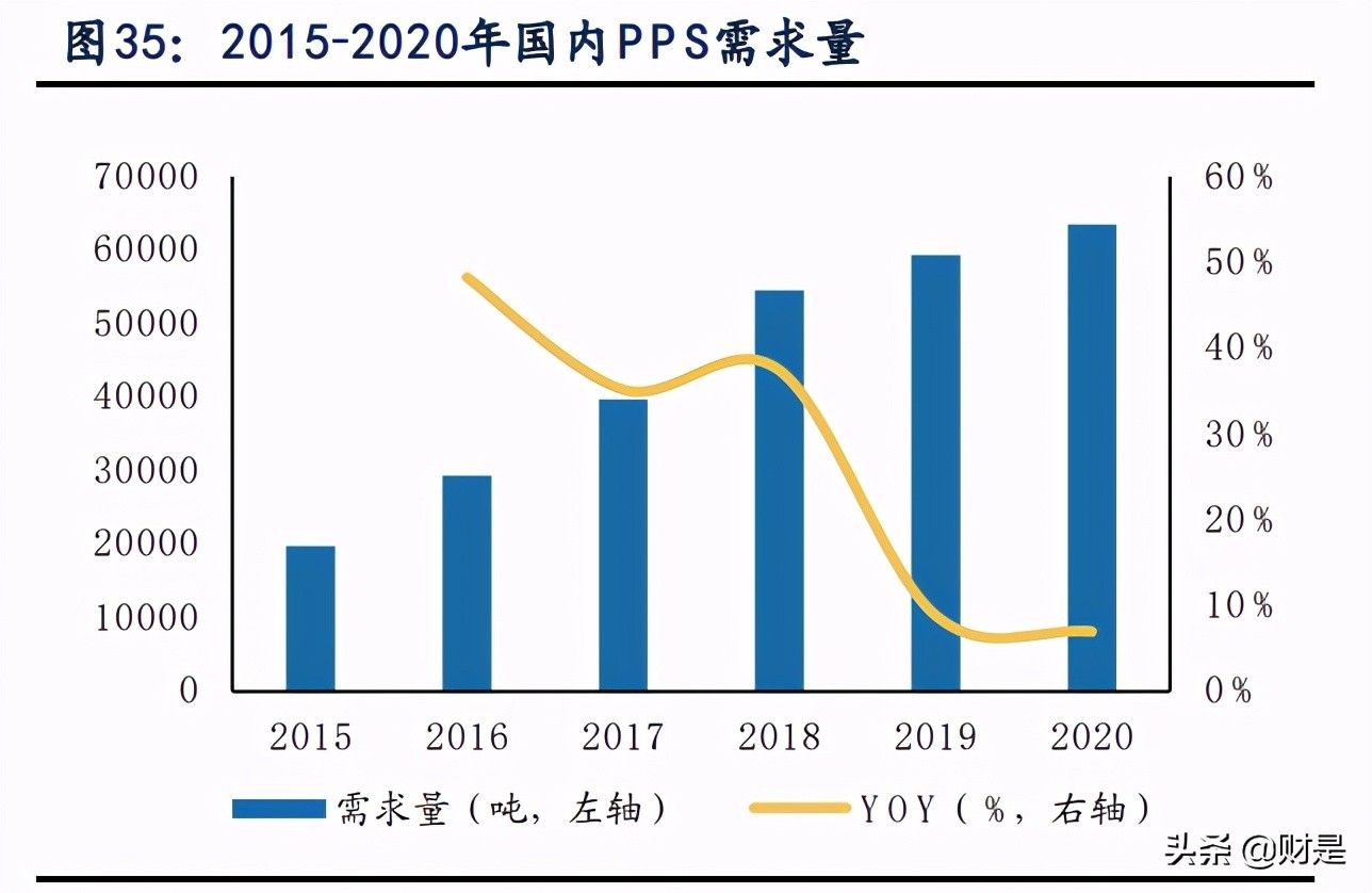 新和成专题报告：多平台、新项目 助力公司发展再上台阶