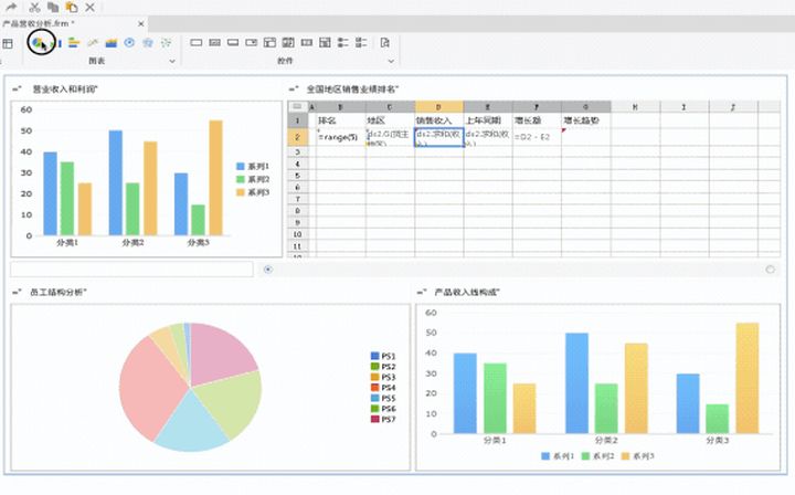 無需程式碼，30張報表模板可直接套用，解決90%工作需求