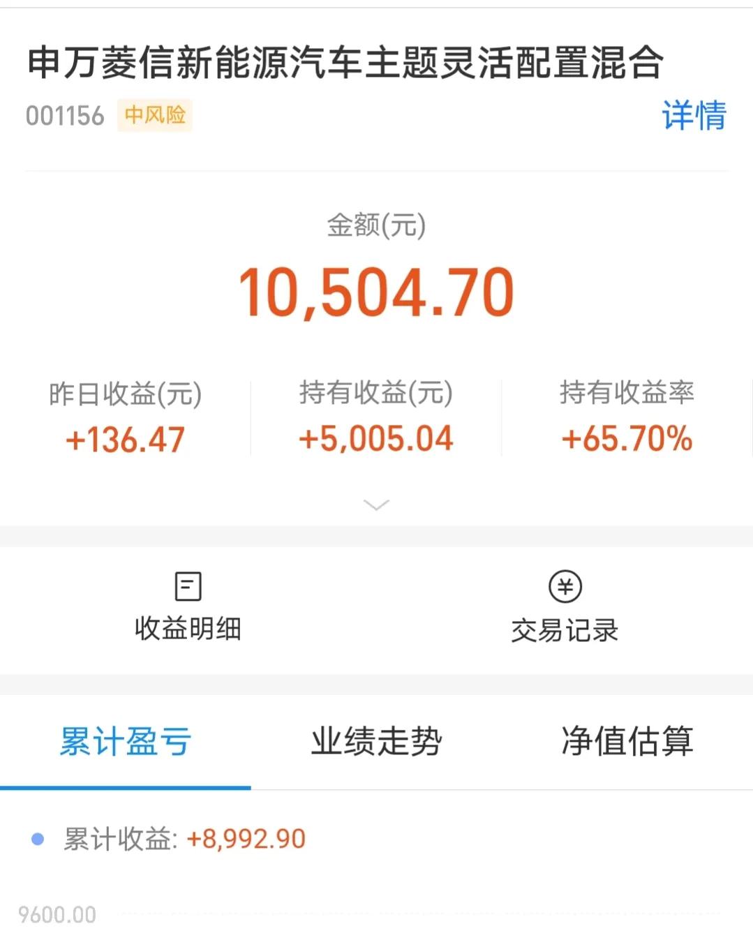 9/13|煤炭大涨超4%，半导体医药继续调整，接下来怎么操作