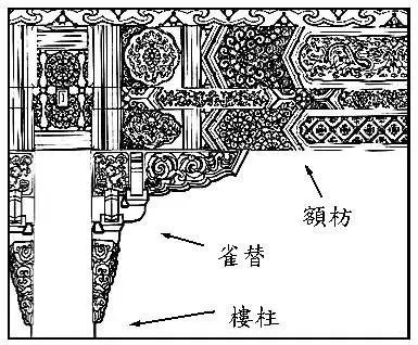 YDD·古建｜中国古建之美——雀替