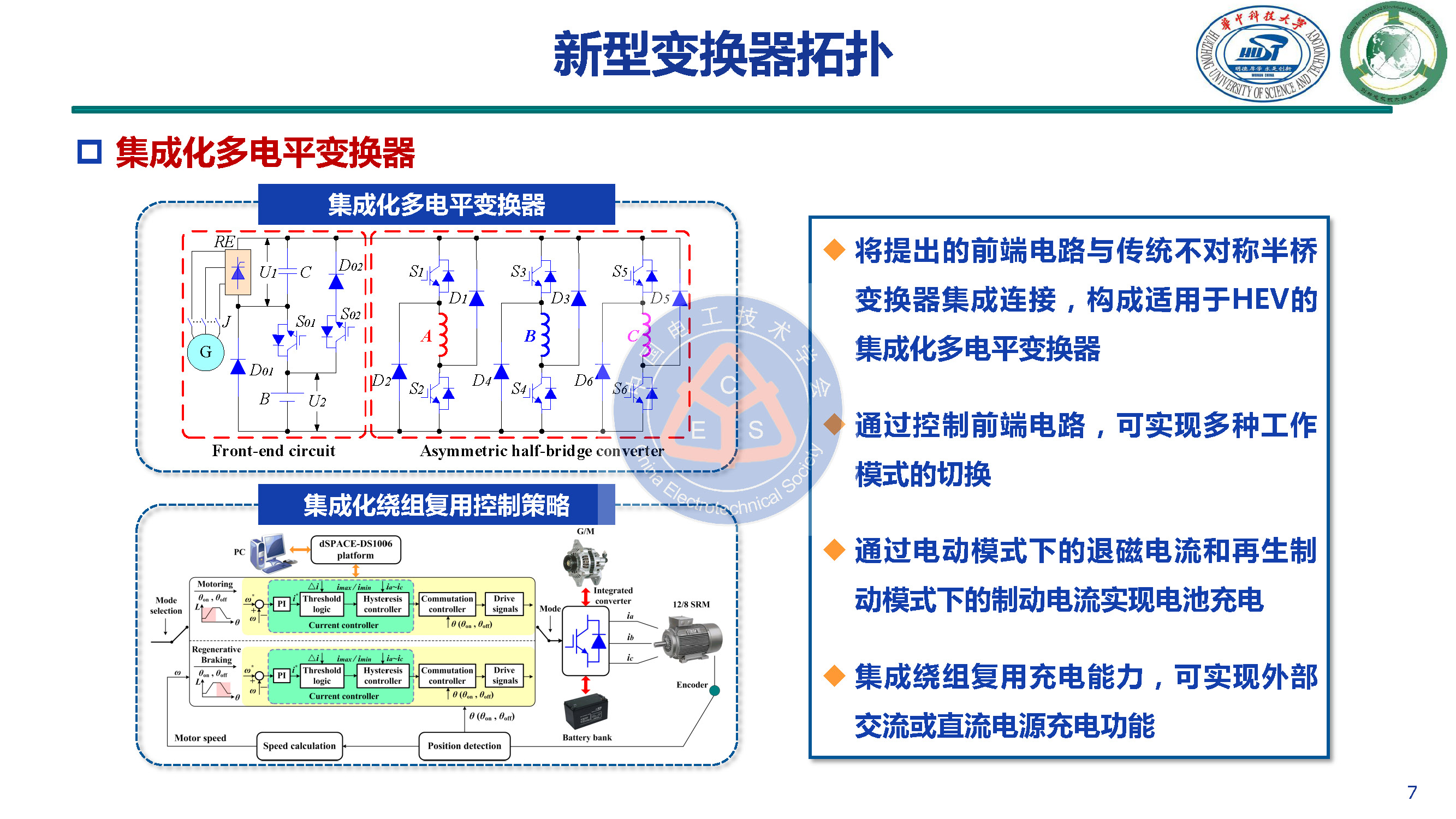 华中科技大学甘醇教授：新型开关磁阻电机驱动与控制系统