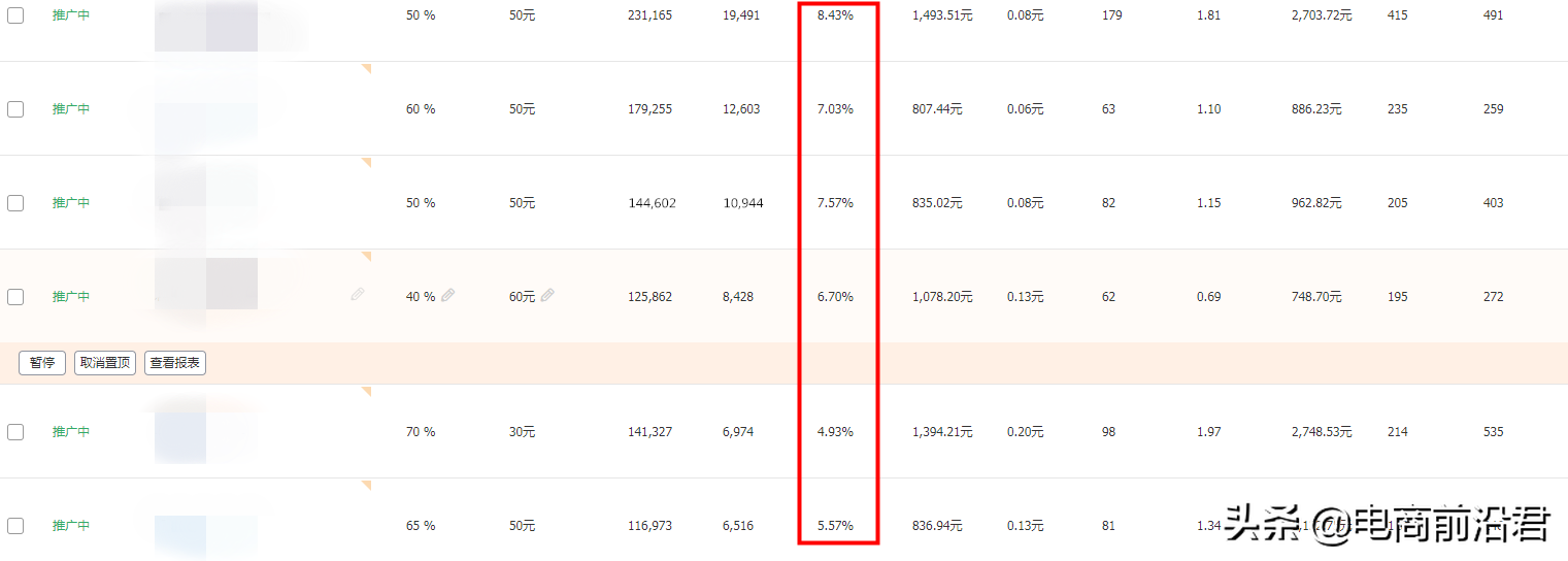淘宝手机壳类目的产品布局以及操作玩法，新手也能快速做爆店铺