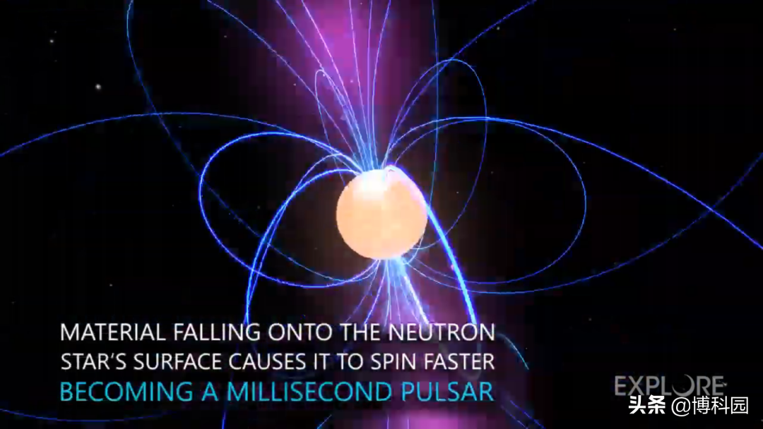 重磅！在1.9万光年外，发现中子星，能迅速变成毫秒脉冲星