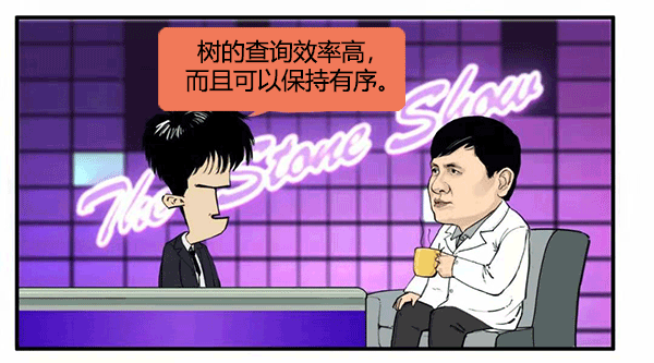 什么是B+树，这下懂了... | 干货分享