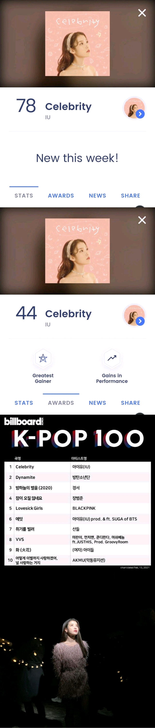 所有女solo斷層第一？ IU油管6支MV破億，小仙女暴風更新隱藏美圖