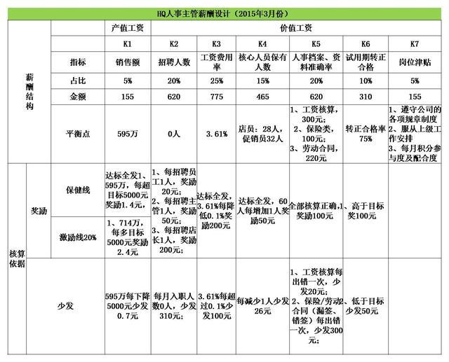 美国通用汽车近5万人罢工，任正非/曹德旺：讲感恩的企业都死了