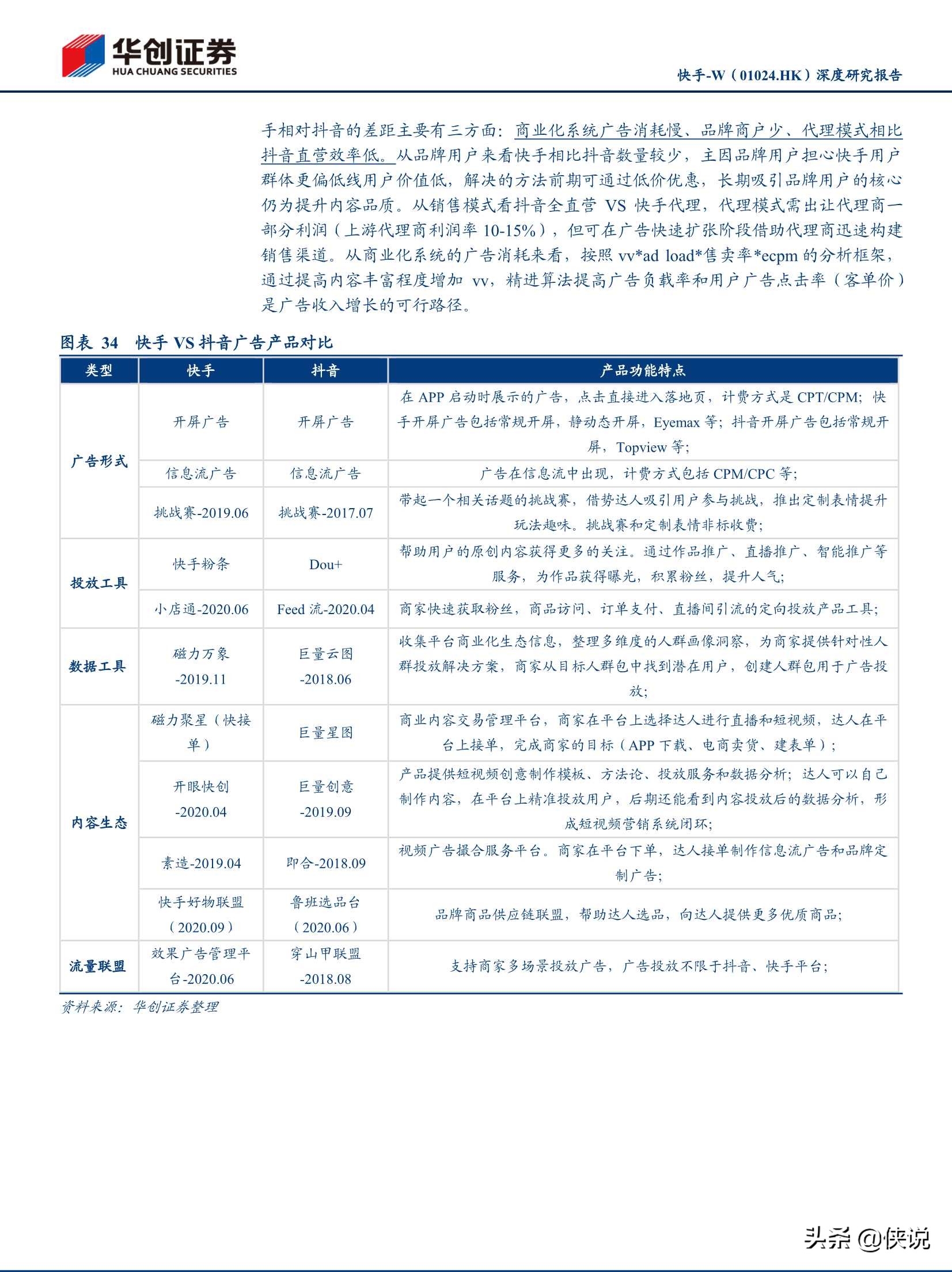 抖音快手视频号深度研究报告（推荐）