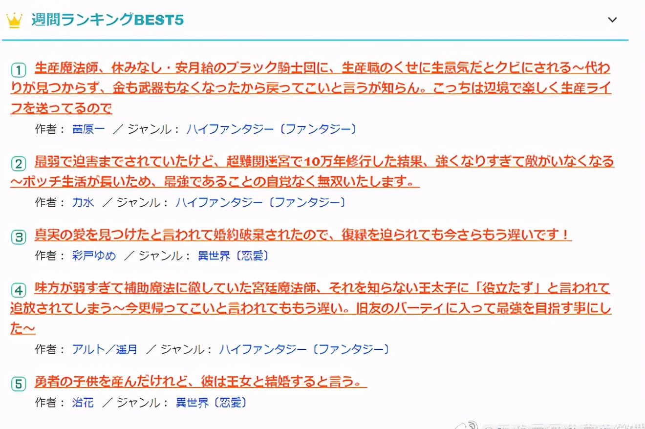 關於小說名字越來越長這種事，少於三行都不好意思說是小說名字