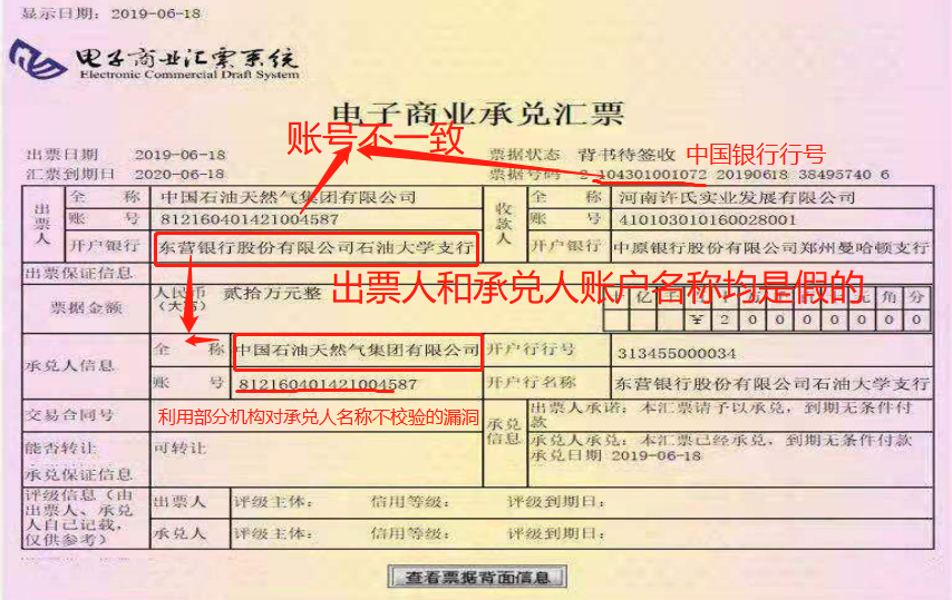 商票假票存在嗎，如何識(shí)別？看完長(zhǎng)見(jiàn)識(shí)了